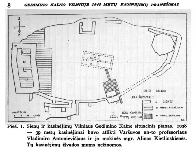 Kasinėjimų schema